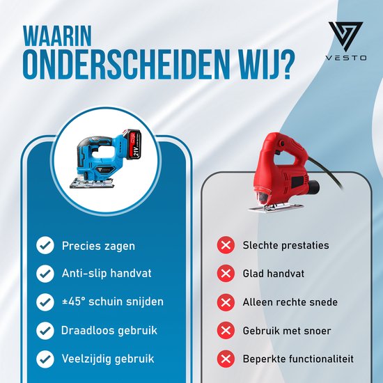 Vesto® Accu Decoupeerzaag – 21V Li-Ion – Variabele Snelheid – Zaagdiepte 65 mm – Incl. 2 Accu’s, Zaagbladen & Koffer