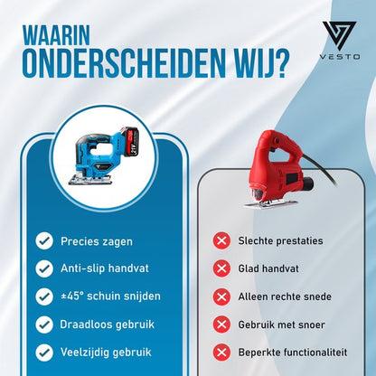 Vesto® Accu Decoupeerzaag – 21V Li-Ion – Variabele Snelheid – Zaagdiepte 65 mm – Incl. 2 Accu’s, Zaagbladen & Koffer